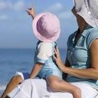 山东潍坊市哪间医院可以做三代试管成功率怎么样？